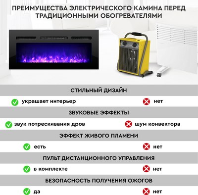 Электрокамин PLANTA PFP-INS040