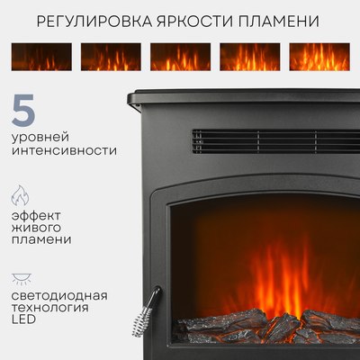 Электрокамин PLANTA PFP-FS500