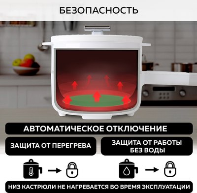 Электрическая кастрюля GFGRIL GFP-50