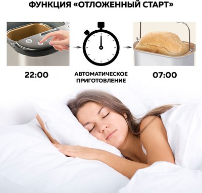 Хлебопечка GFGRIL GFB-5000