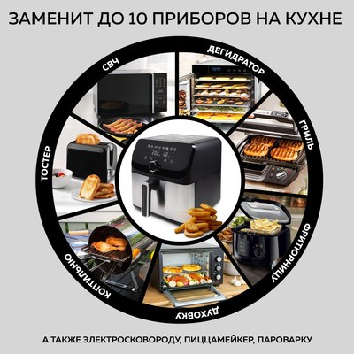 Аэрогриль GFGRIL GFA-7500