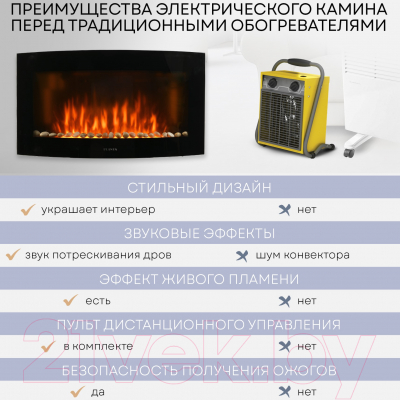 Электрокамин PLANTA PFP-WM190CURV