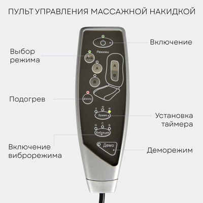 Массажная накидка PLANTA Шиацу MN-500