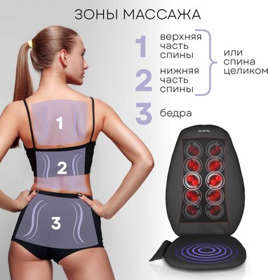 Массажная накидка PLANTA Шиацу MN-500