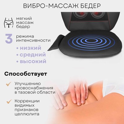 Массажная накидка PLANTA Шиацу MN-500