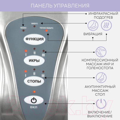 Массажер электронный PLANTA MF-7S