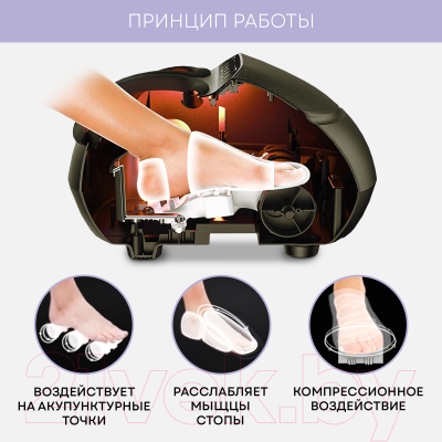 Массажер электронный PLANTA MF-6B