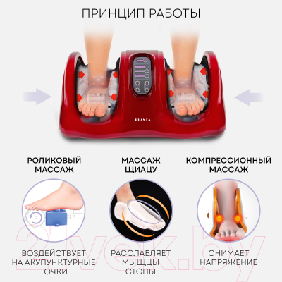 Массажер электронный PLANTA MF-10