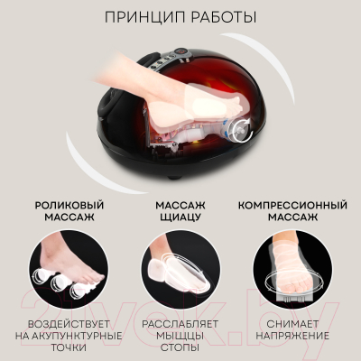 Массажер электронный PLANTA MF-3B