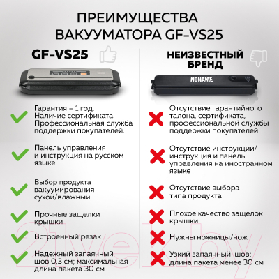Вакуумный упаковщик GFGRIL GF-VS25