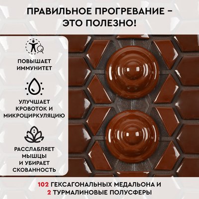 Массажный коврик PLANTA PL-CANVAS1