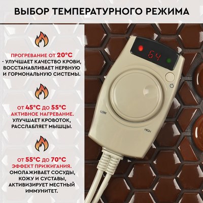 Массажный коврик PLANTA PL-CANVAS1