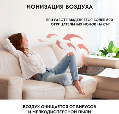 Массажный коврик PLANTA PL-CANVAS1