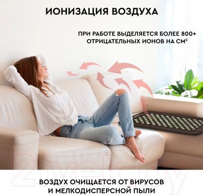 Массажный коврик PLANTA PL-MAT1