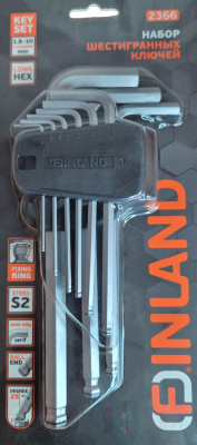 Набор ключей Finland 2366 - фото
