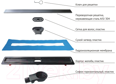 Трап для душа Berges Optim Line Plus 500 / 090515