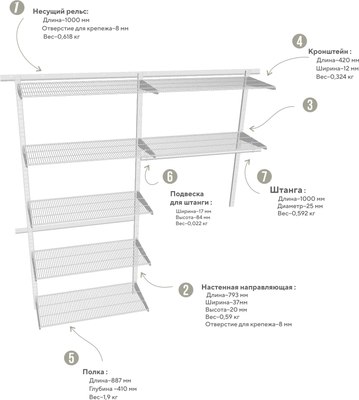 Система хранения Planum СтС-0090-СБ-14