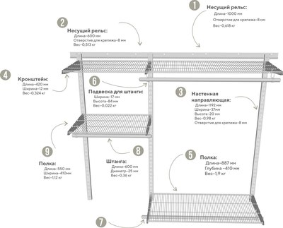 Система хранения Planum СтС-0090-СБ-15