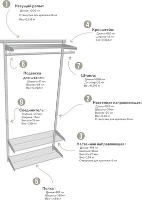 Система хранения Planum СтС-0090-СБ-16