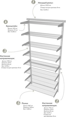 Система хранения Planum СтС-0090-СБ-17