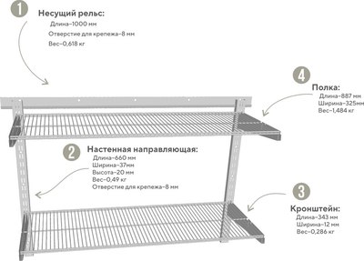 Система хранения Planum СтС-0090-СБ-18