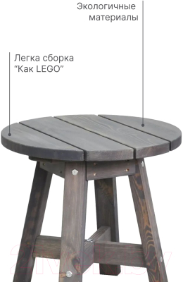 Кофейный столик садовый Dipriz Ойвинд Д.4232-3 (графит)