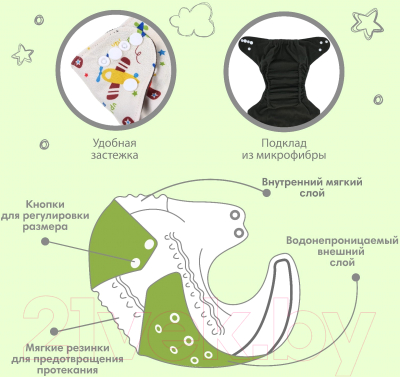 Подгузник многоразовый Крошка Я Самолеты / 9050606