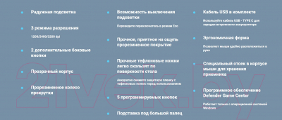 Мышь Defender Astro Elite GM-056 / 52056