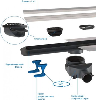 Трап для душа BelBagno BB-LD-LUCE-80-NERO