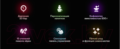 Кофемашина Garlyn L2000