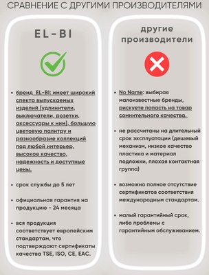 Вилка штепсельная El-Bi 505-001101-816