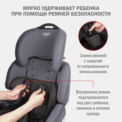 Автокресло Siger Стар Isofix Lux / KRES4028