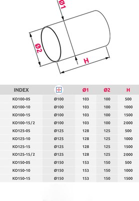 Воздуховод жесткий Awenta KO125-15/2