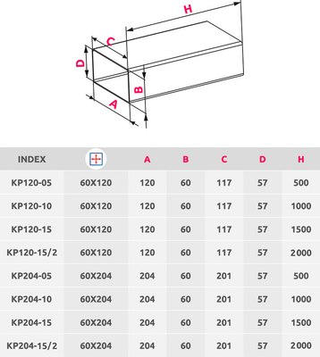Воздуховод жесткий Awenta KP55-15/2