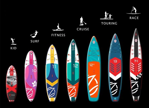 SUP-борд Zap Sea Fish 12 (морская рыба)