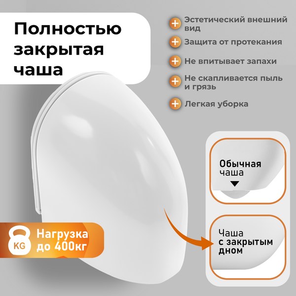 Унитаз подвесной Grossman GR-4455SQC