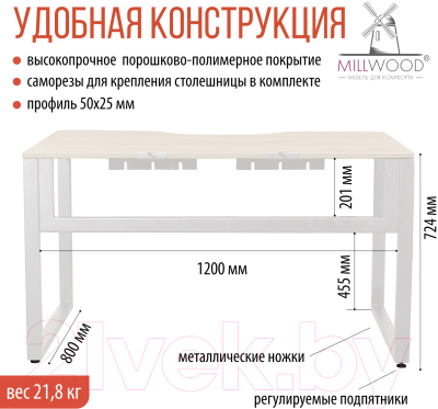 Письменный стол Millwood Каир 1 с вырезом 130x85x75 (дуб белый Craft/металл белый)