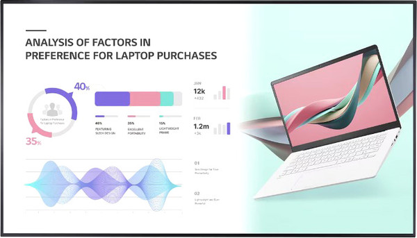 Информационная панель LG 86UH5J-H.ARUC - фото