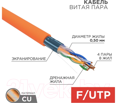 Кабель Rexant 01-0150
