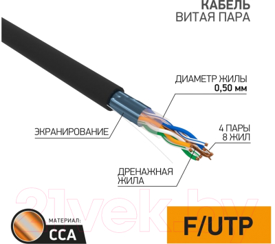 Кабель PROconnect 01-0146-3