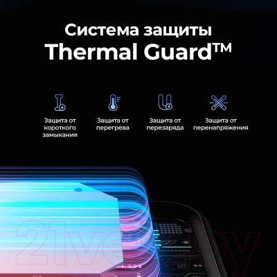 Адаптер питания сетевой Ugreen CD361-25685B