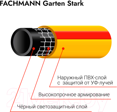 Шланг поливочный Fachmann Garten Stark / 05.042