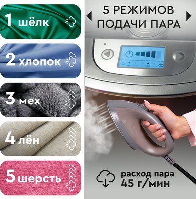 Отпариватель PLANTA PLS-V100