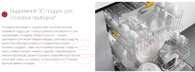 Посудомоечная машина Miele G7180 SCVi AutoDos / 21718062RU