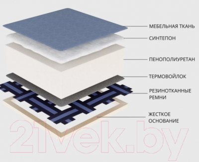 Диван угловой Лига Диванов Лига-032 левый / 121643L