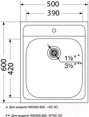 Мойка кухонная Ukinox Иннова IND500.600 -GT8C 0CS