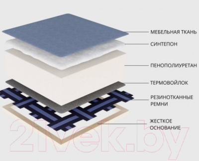 Диван угловой Лига Диванов Лига-041 левый / 122186L