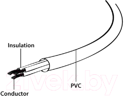 Кабель Cablexpert PC-189-VDE