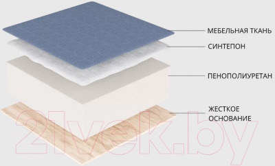 Диван Лига Диванов Куба книжка / 122039