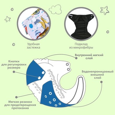 Подгузник многоразовый Крошка Я Кораблики / 9050629